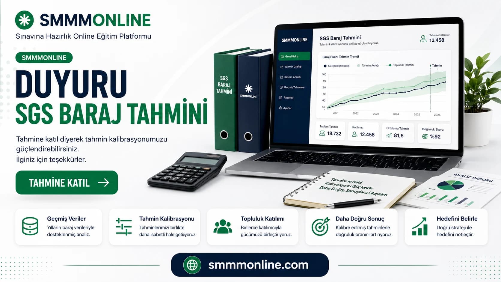 SMMM Online SGS baraj tahmini hesaplayıcısı